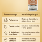 Vitaglow™ – Complejo Multicolágeno con magnesio y potasio (100 cápsulas)